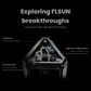 FLSUN T1